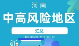 河南新闻爆料方式,聚焦民生，倾听民意，共筑和谐家园